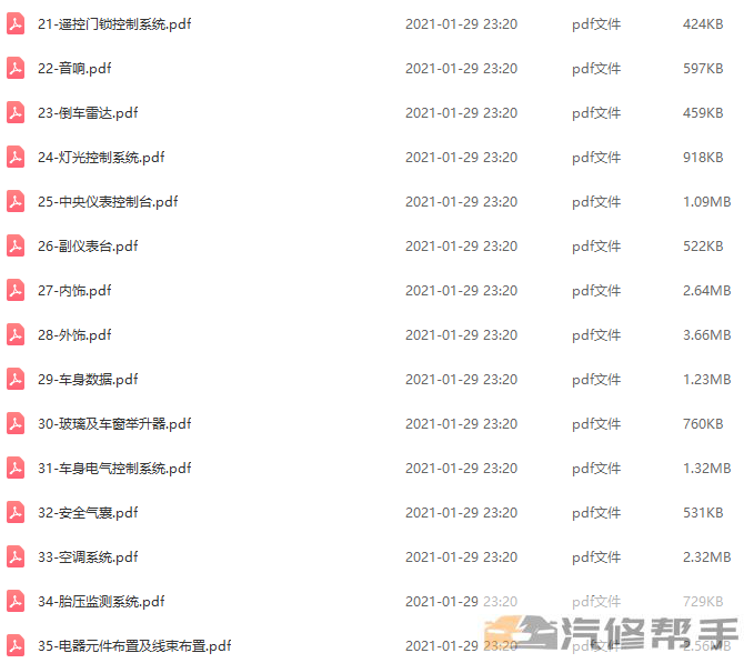 2014年款东风风行景逸X3原厂维修手册 电路图线路图资料下载