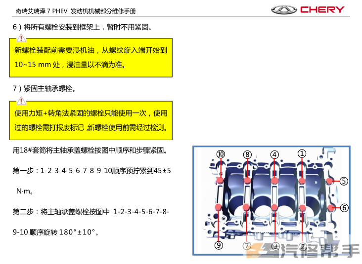 2016年款奇瑞艾瑞泽7 PHEV 维修手册电路图线路图资料下载