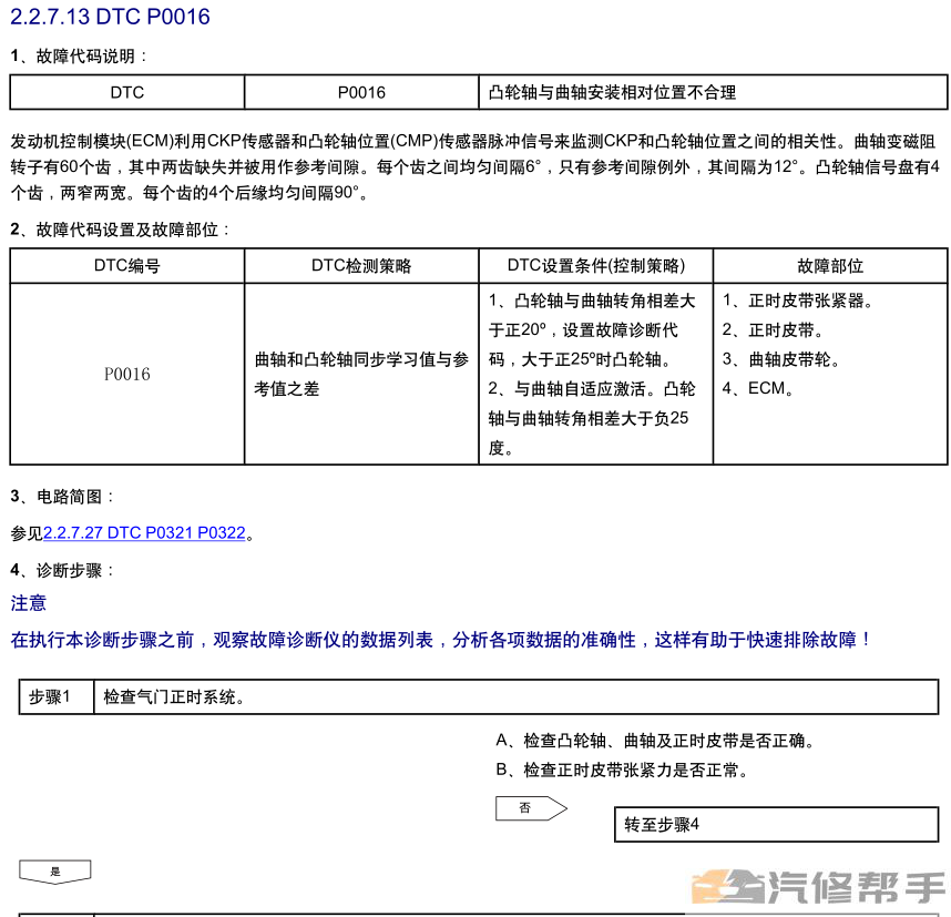 2017年款吉利远景X1原厂维修手册电路图线路图资料下载