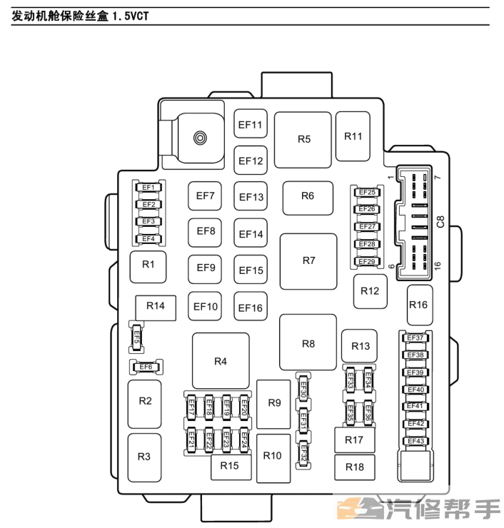 2015年款上汽荣威360原厂电路图线路图资料下载