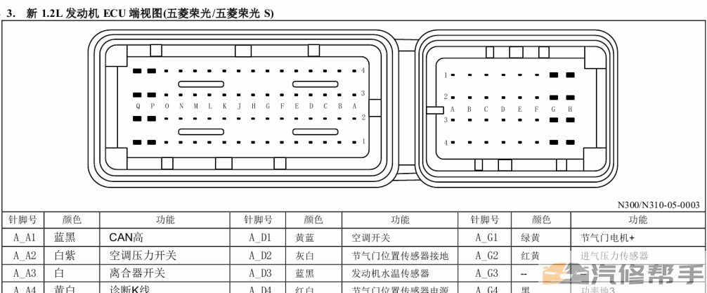 2013年款五菱荣光荣光S维修电路图线路图资料下载