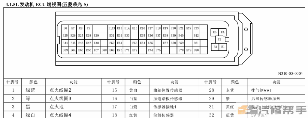 2013年款五菱荣光荣光S维修电路图线路图资料下载