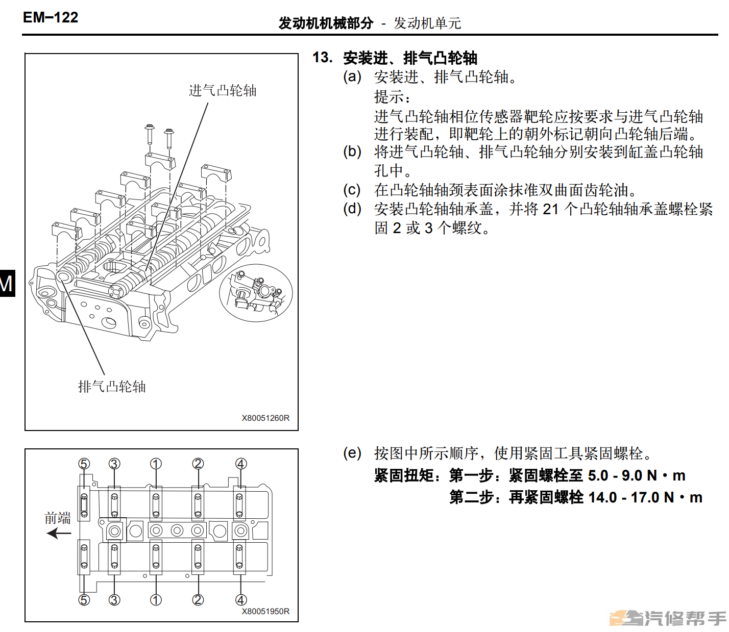 2013年款一汽奔腾X80原厂维修手册电路图线路图资料下载