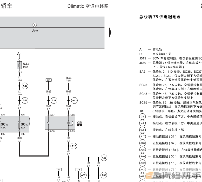 2008-2010年款斯柯达晶锐原厂电路图线路图资料下载