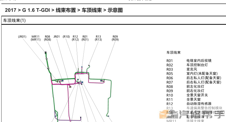 2017年款北京现代途胜1.6T原厂电路图线路图资料下载