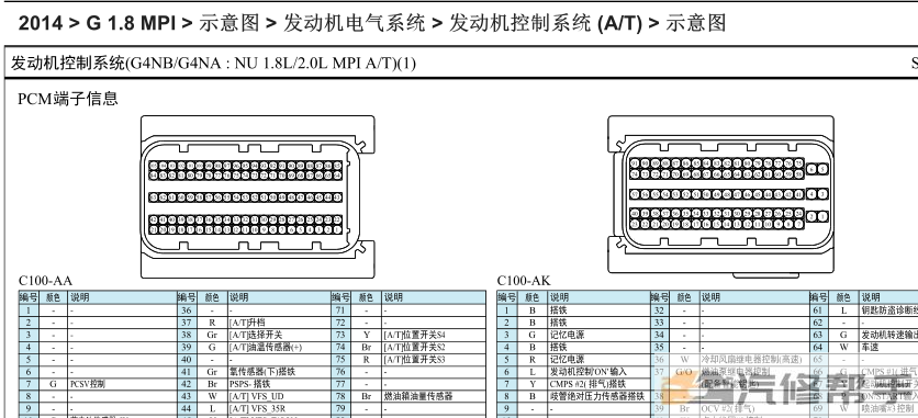 2014年款现代名图1.8L原厂电路图线路图资料下载