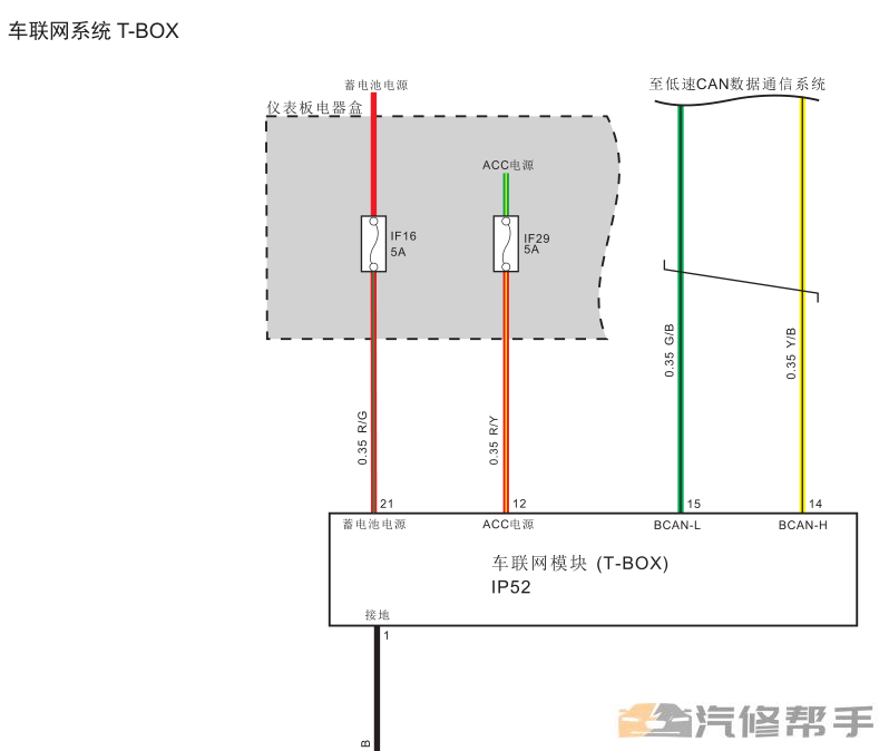 2018年款众泰君马S70原厂维修手册电路图线路图资料下载