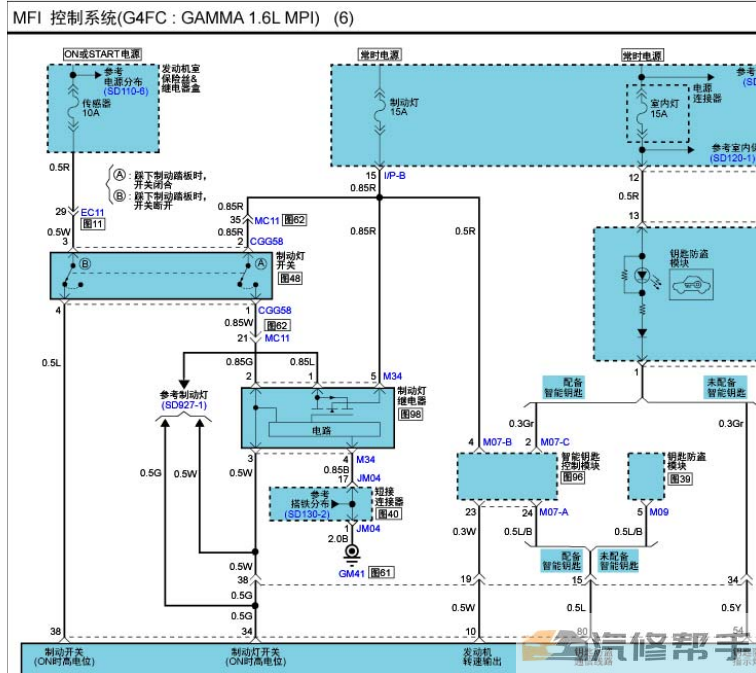 2016年款现代悦动1.6L原厂电路图线路图资料下载