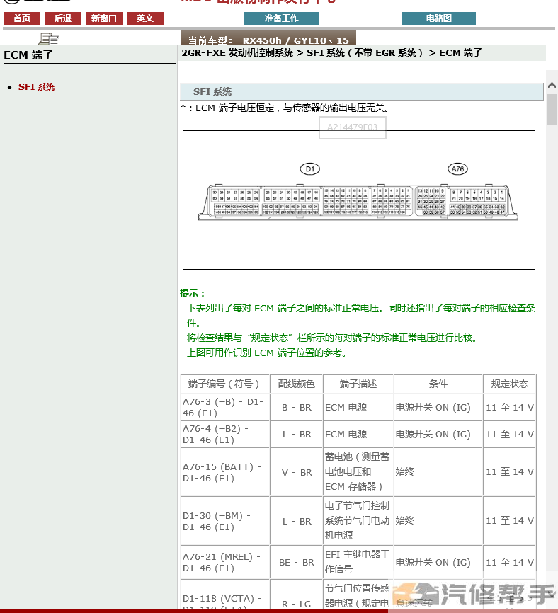 2012-2014年款雷克萨斯RX450h混动版原厂维修手册电路图线路图资料下载