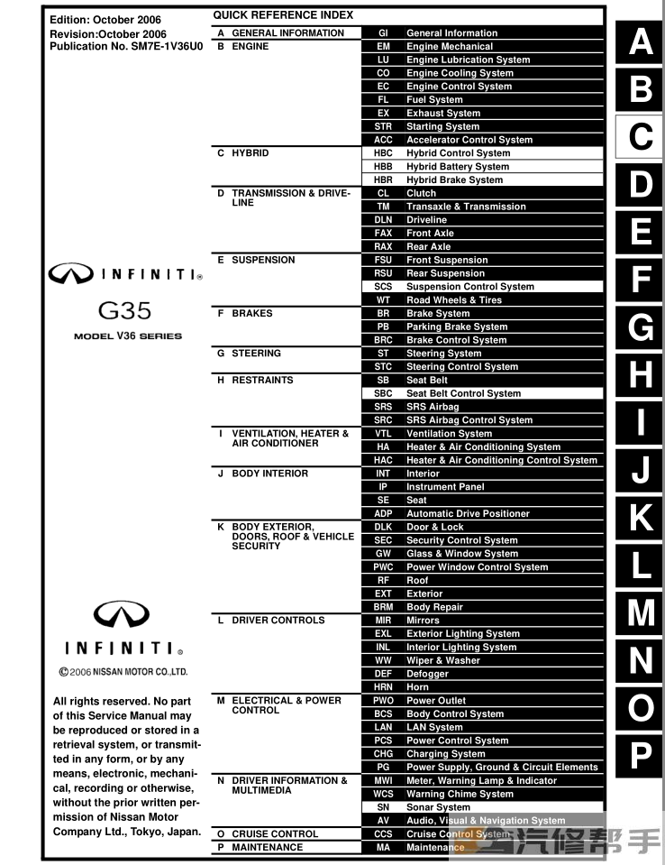 2007年款英菲尼迪g35原厂维修手册电路图线路图资料下载