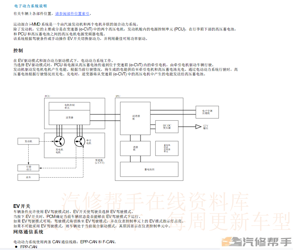 2020年本田CRV混动版维修手册电路图线路图资料下载