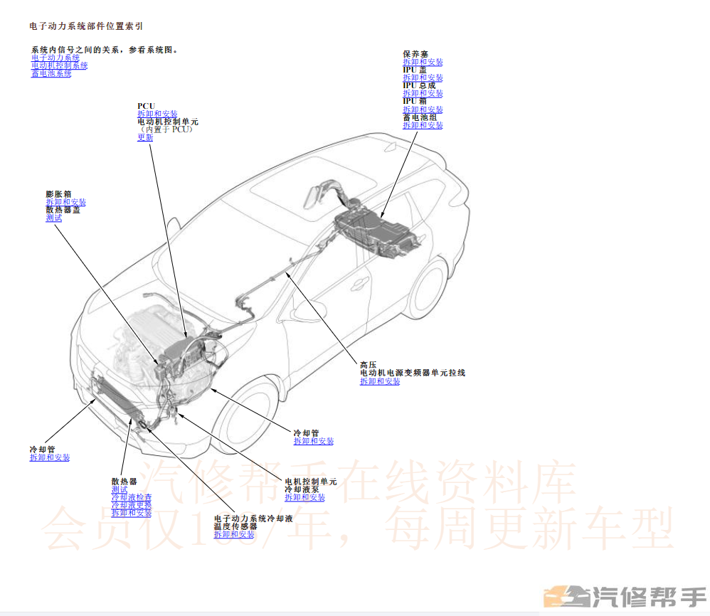 2020年本田CRV混动版维修手册电路图线路图资料下载