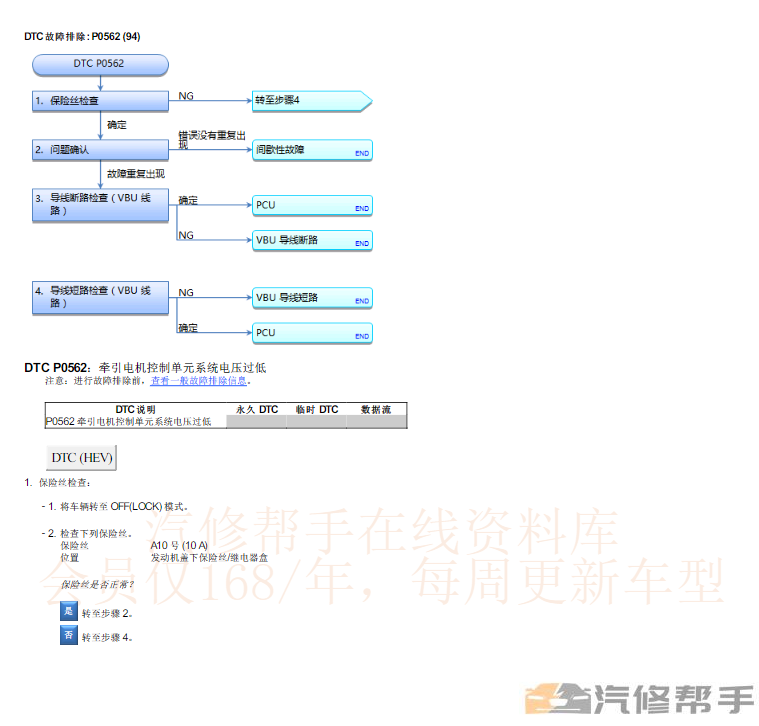 2020年本田CRV混动版维修手册电路图线路图资料下载