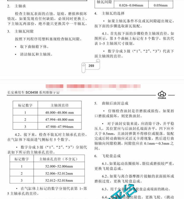 2016年款长安睿聘维修手册大修资料下载